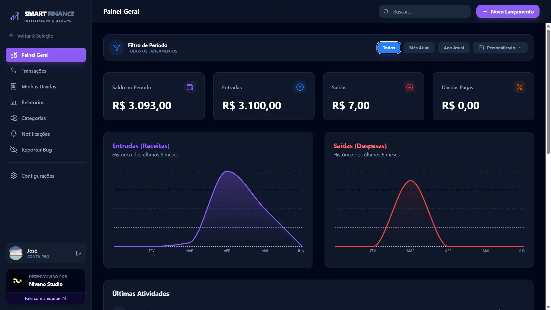 Smart Finance 2.0